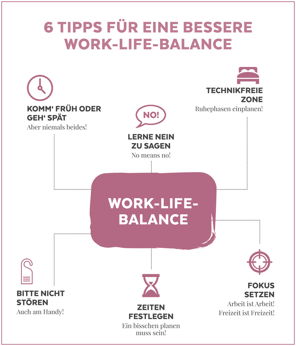 Infografik Tipps fuer eine bessere Work Life Balance